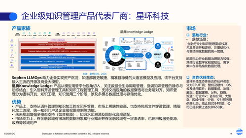 星环科技入选IDC企业级知识管理产品代表厂商，赋能企业智慧管理